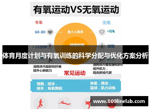 体育月度计划与有氧训练的科学分配与优化方案分析