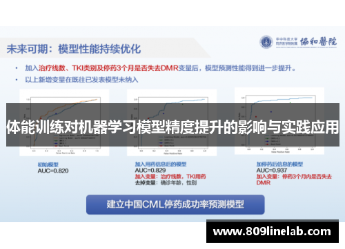 体能训练对机器学习模型精度提升的影响与实践应用