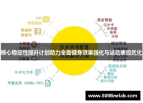 核心稳定性提升计划助力全面健身效果强化与运动表现优化